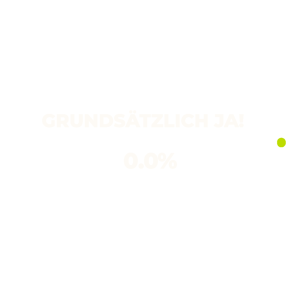 Kunden-Zufriedenheitsauswertung SOLCOM als Ringdiagramm